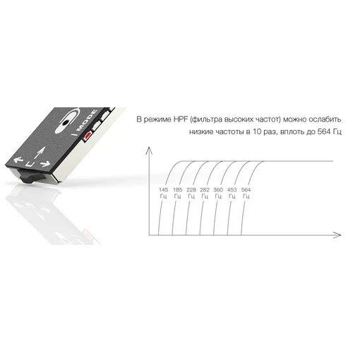 Микрофон активный Stelberry M-80 Микрофон активный Stelberry M-80